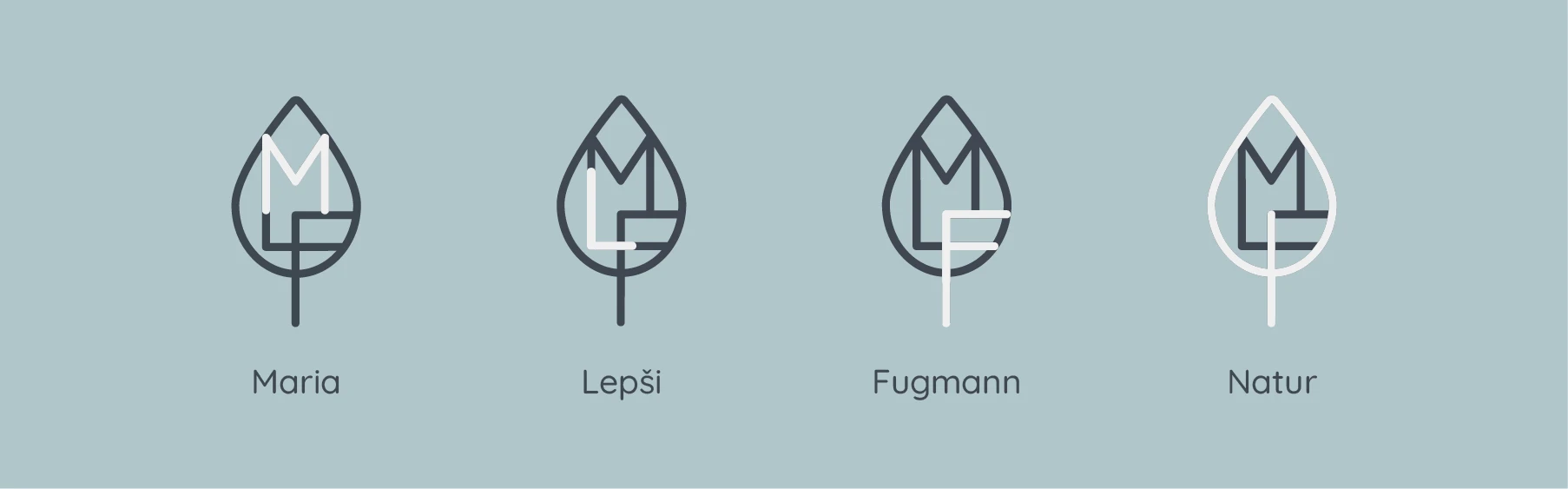 Logoerklärung der Naturheilpraxis Lepsi-Fugmann