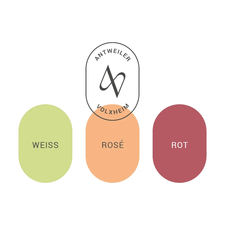 Corporate Design-Elemente des Weingut Antweiler